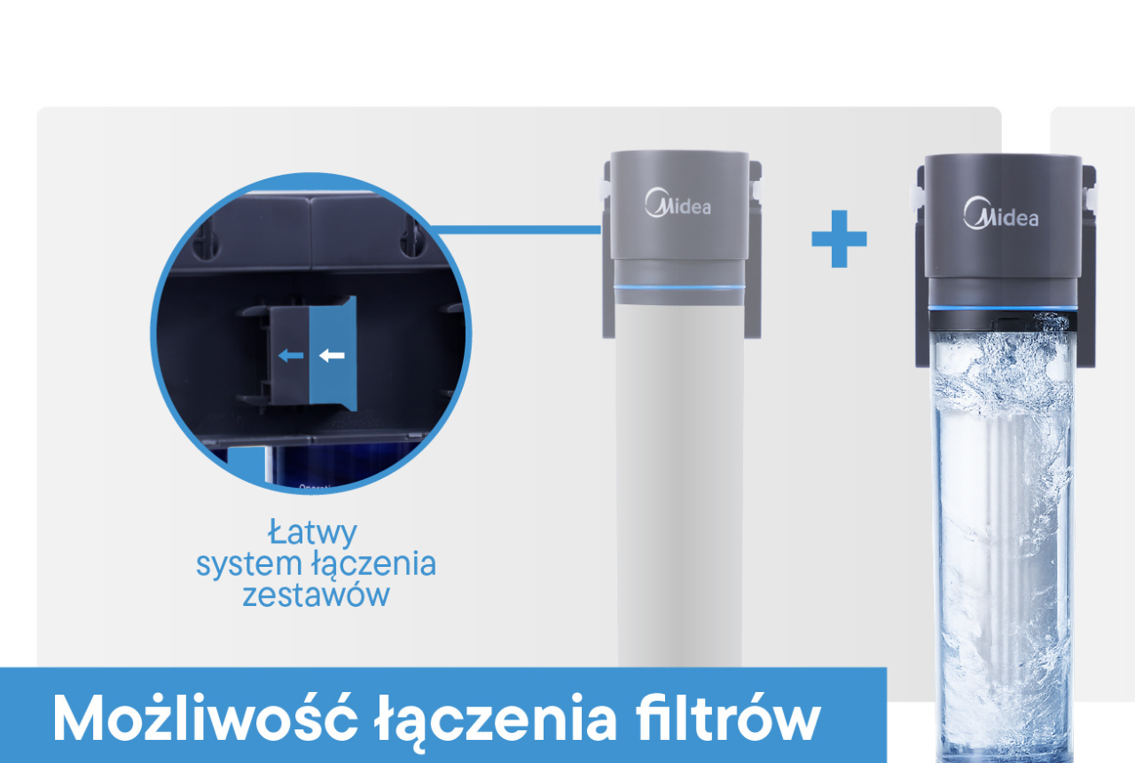 Modułowy system Midea Lite z możliwością łączenia filtrów